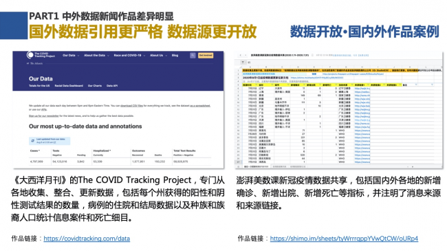 新浪新聞聯(lián)合數(shù)可視公益基金發(fā)布報(bào)告解析中外數(shù)據(jù)新聞各有何“神通”