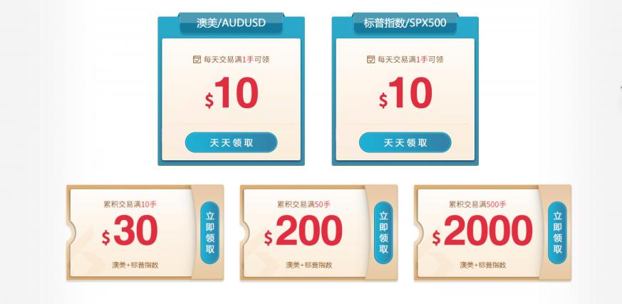 皇御環(huán)球交易澳美、標(biāo)普享$2000贈金，每日再送$20！