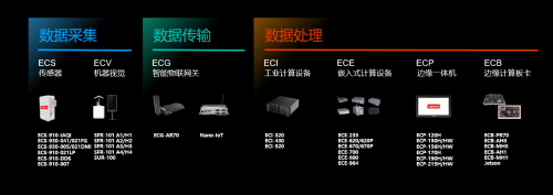 聯(lián)想出席2020摯物·AIoT產(chǎn)業(yè)領(lǐng)袖峰會(huì) 全面發(fā)力智能物聯(lián)