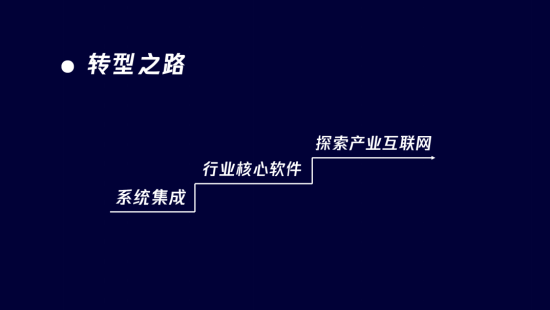 東華軟件郭浩哲：ToB企業(yè)如何在進(jìn)化的生態(tài)中發(fā)展？