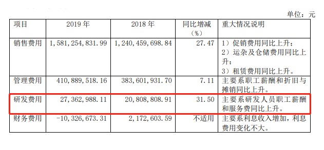 零食而已，何以高端？