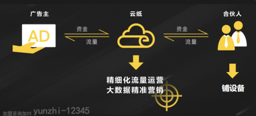 從公廁發(fā)掘的商機：如今已獲數(shù)千萬元 A 輪融資 市場潛力備受肯定