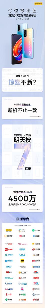 首發(fā)天璣800U千元5G手機(jī)？realme 真我X7系列9月1日發(fā)布或?qū)⒂畜@喜