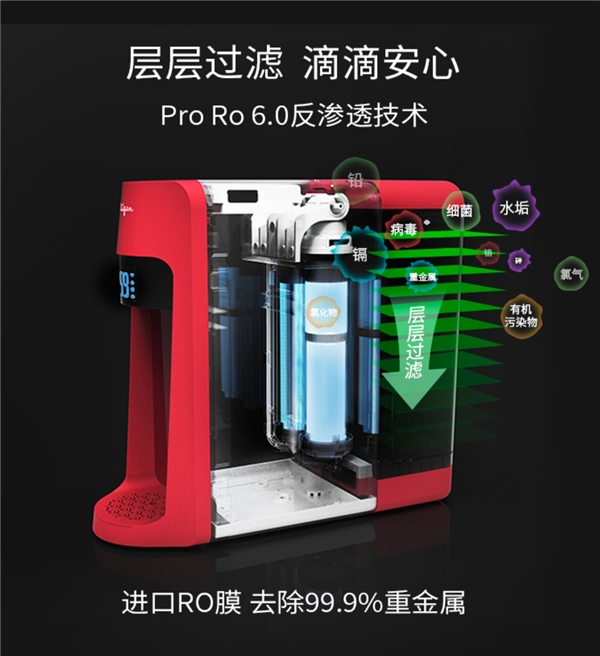 買凈水器不想踩坑？！先了解下凈水器品牌排行榜！