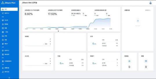 邊緣計(jì)算體驗(yàn)之四：ZStack Mini3.0 FT如何提升企業(yè)可用性？