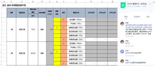 3年股價(jià)翻10倍，珀萊雅如何通過(guò)億方云進(jìn)行文件管理和協(xié)同辦公？