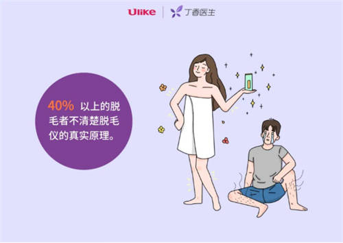 96% 的人想過脫毛？男生最想脫毛的部位居然是...