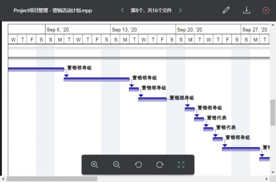 云盒子企業(yè)云盤預(yù)覽升級(jí)，新增WPS、Visio、Project文檔在線預(yù)覽