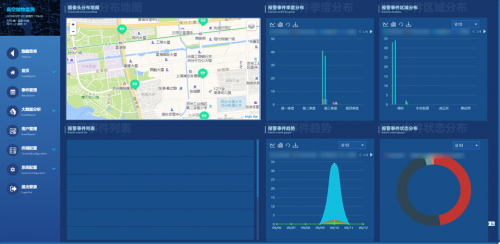 治愈“懸在城市上空的痛”，華為云助力海賽建立高空拋物監(jiān)測系統(tǒng)