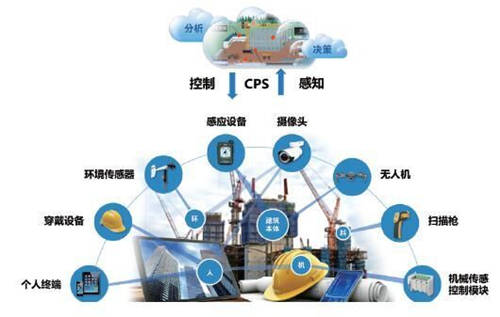 當(dāng)5G遇上智慧工地 ，2020年5G創(chuàng)新應(yīng)用大賽詮釋智慧工地魅力