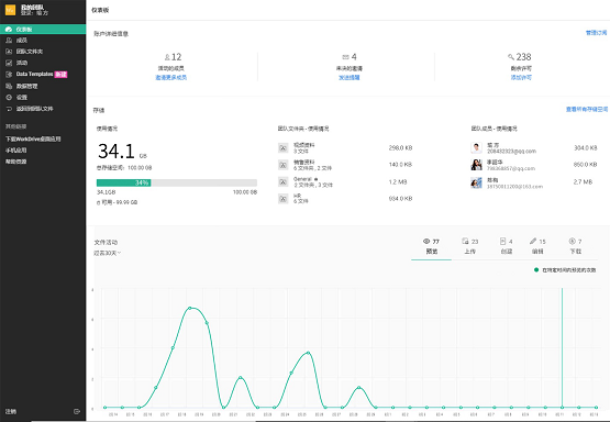 Zoho顛覆在線辦公，全新發(fā)布在線辦公套件Zoho Workplace