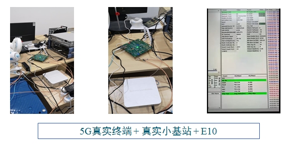 從核心網(wǎng)到終端：思博倫小基站端到端性能測試方案助力5G部署