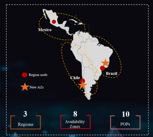 華為云拉美發(fā)布一周年，助力拉美客戶數(shù)字化轉型