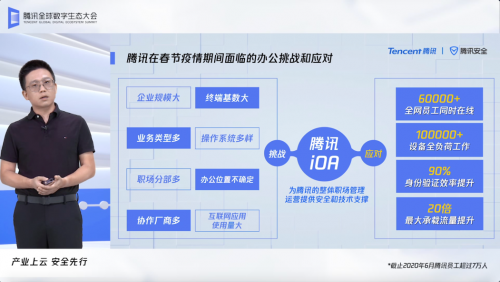 騰訊安全方斌：“零信任”已成云時(shí)代辦公安全破局關(guān)鍵