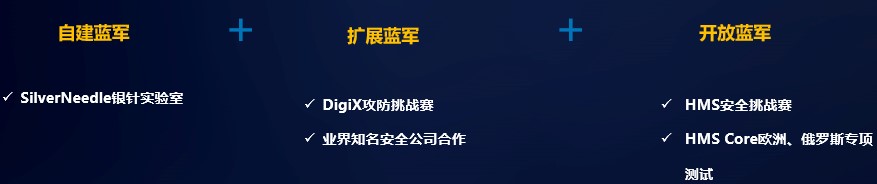 華為開發(fā)者大會(huì)HMS安全與隱私分論壇 打好信息安全的第一道防線