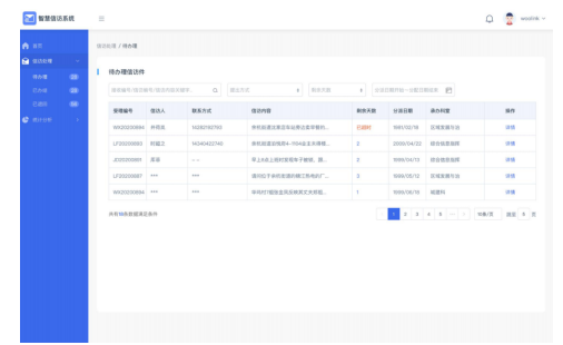 AI+RPA“數(shù)字公務(wù)員”上崗，智慧信訪激活社會(huì)治理“微細(xì)胞”