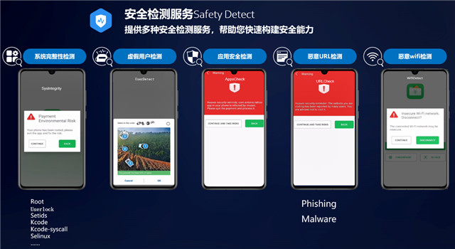 華為開發(fā)者大會HMS安全與隱私分論壇 Safety Detect & FIDO助力開發(fā)安全應(yīng)用