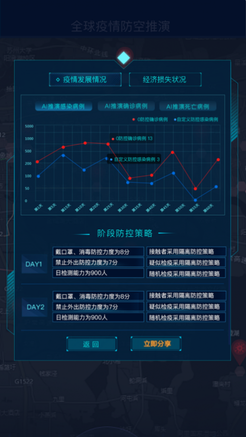 國(guó)防科大、攝星智能聯(lián)合發(fā)布“星策演疫”，智能推演助力疫情常態(tài)化防控