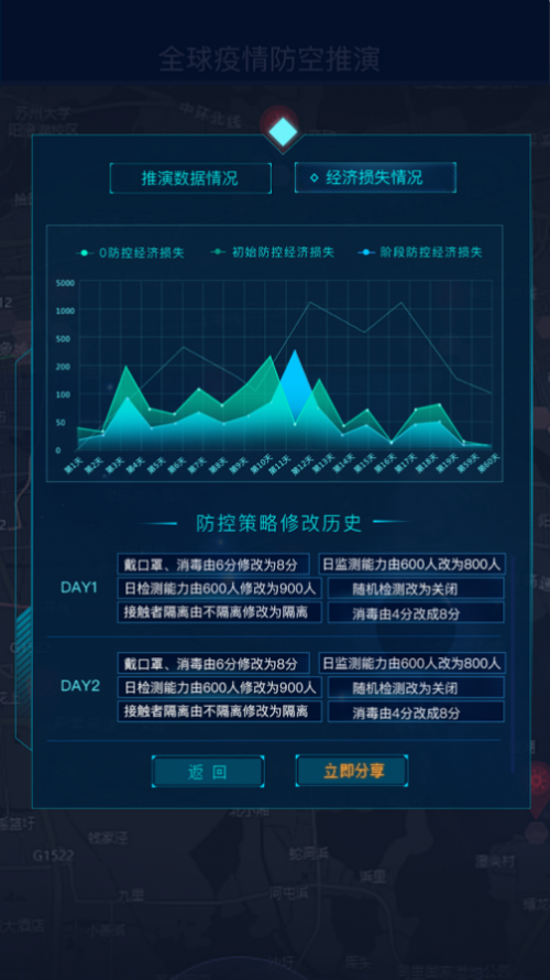 國(guó)防科大、攝星智能聯(lián)合發(fā)布“星策演疫”，智能推演助力疫情常態(tài)化防控