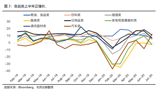 老虎證券：牛股縱橫！中國消費(fèi)崛起帶來布局良機(jī)