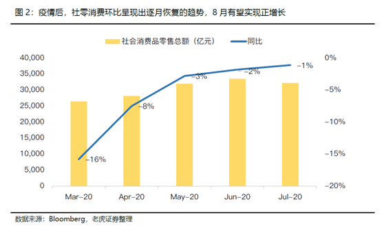 老虎證券：牛股縱橫！中國消費(fèi)崛起帶來布局良機(jī)