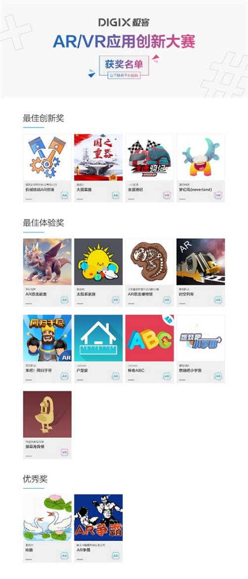 DIGIX極客AR/VR雙賽收官 精品應用開啟數(shù)字生活交互新體驗