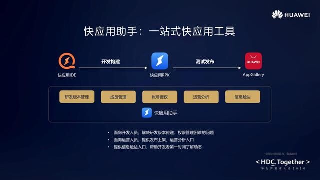 華為快應(yīng)用2.0丨新能力、新場(chǎng)景賦能新生態(tài)