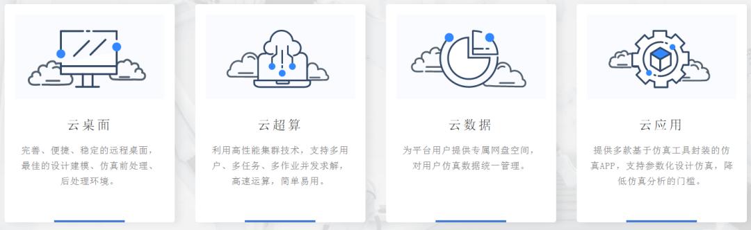 安世亞太仿真云免費試用，ANSYS等10余款熱門軟件參與