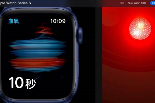 Apple Watch發(fā)布血氧測量功能成亮點(diǎn)，黃汪表示Amazfit「早已搭載」