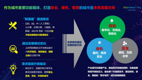 廣聯(lián)達(dá)劉謙出席2020智博會(huì) 暢談“數(shù)字城市”未來(lái)發(fā)展方向