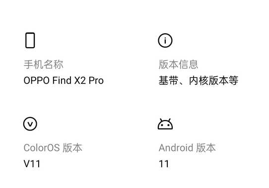 一文了解ColorOS 11隱私保護升級，這些功能都安排了