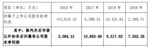 2020年金固股份應對疫情 穩(wěn)步發(fā)展