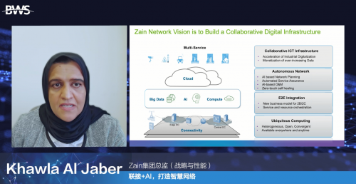 運(yùn)營(yíng)商Zain：聯(lián)接+AI，打造智慧網(wǎng)絡(luò)