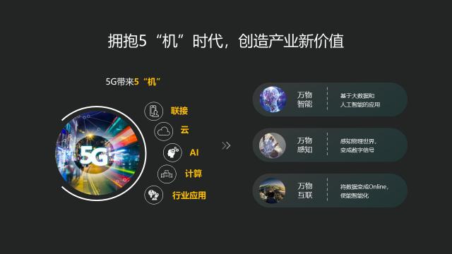 網(wǎng)絡(luò)建設(shè)和業(yè)務(wù)探索雙輪驅(qū)動(dòng)，華為朱慧敏詳述5G發(fā)展新趨勢(shì)