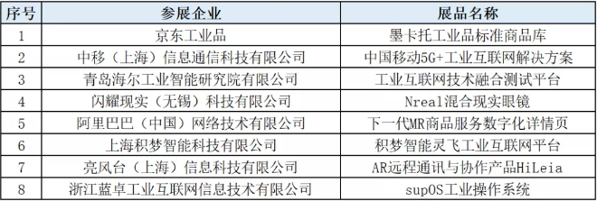 工賦新動(dòng)能，共建生態(tài)與可持續(xù)發(fā)展——2020國際工業(yè)互聯(lián)網(wǎng)大會(huì)暨數(shù)字工業(yè)系列峰會(huì)成功舉辦！