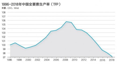 財新智庫 