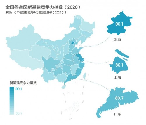 財新智庫 