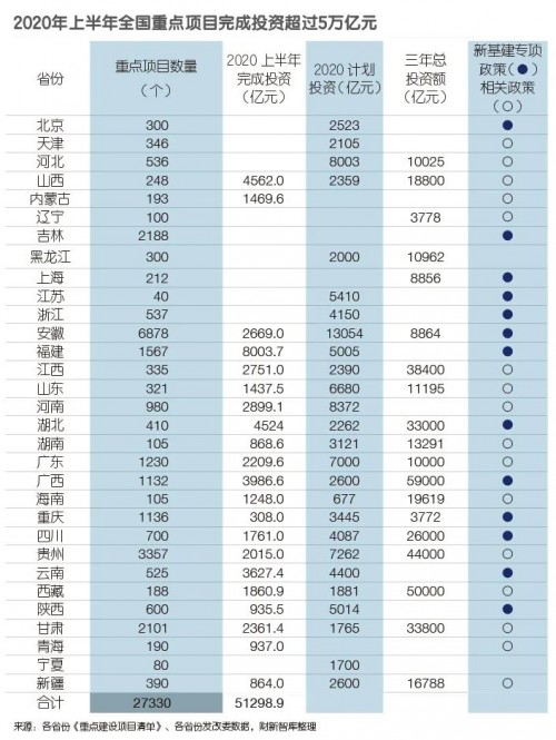 財新智庫 