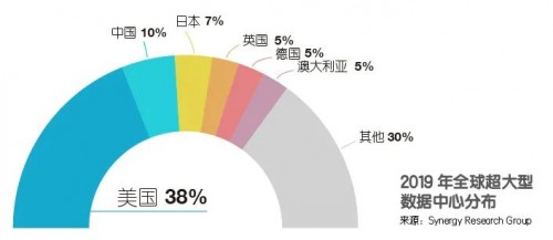 財新智庫 