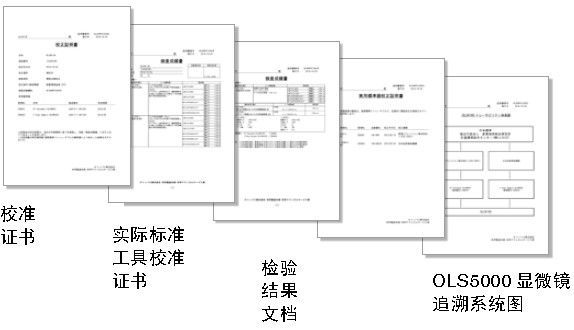 顯微鏡品牌有哪些？哪個(gè)品牌更值得選擇