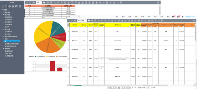 如果某國不讓中國用Excel，除了WPS，還有更好的選擇嗎？