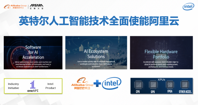 ?英特爾、阿里巴巴全方位深化技術創(chuàng)新 共同引領數(shù)智未來