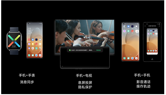 ColorOS 11正式發(fā)布，引領個性化新玩法，安全更流暢