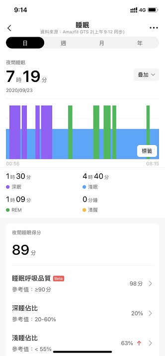 華米Amazfit GTS 2評測：健康與實用的完美結(jié)合