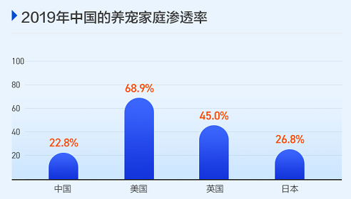 富途證券