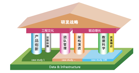 msup與IEEE TEMS達成戰(zhàn)略合作，攜手共建產(chǎn)業(yè)地圖升級