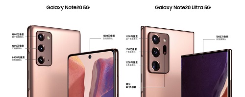 5G旗艦的行業(yè)新標桿——三星Galaxy Note20 Ultra