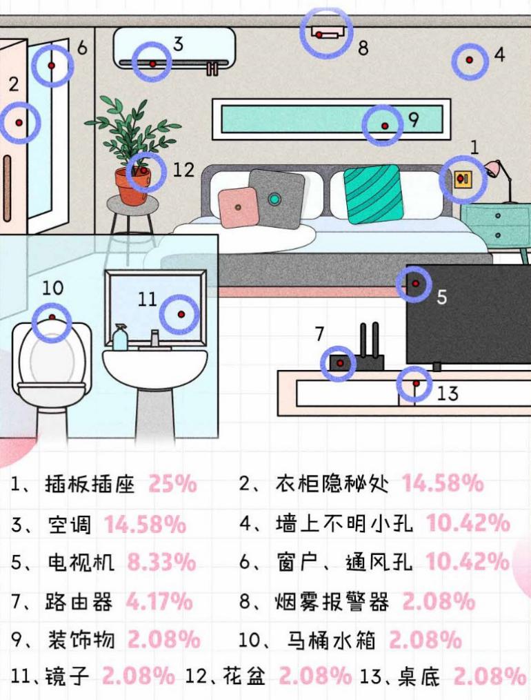 十一長假，除了新冠，還有這些騙術(shù)要防！