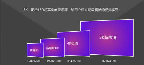 軟硬結合是奧拓電子在5G+8K時代乘風破浪的利器！