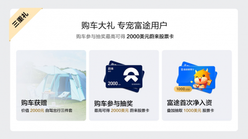 電動車圈又搞大新聞？富途&蔚來跨界寵粉，參與互動最高即得2000美元股票